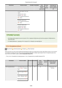 Страница 1056