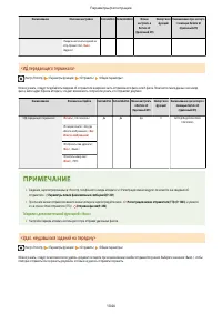 Страница 1057