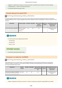 Страница 1059