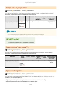 Страница 1060