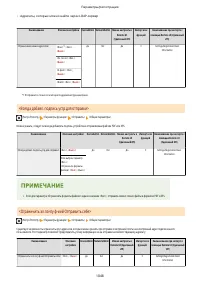 Страница 1061