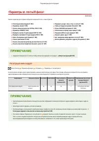 Страница 1065