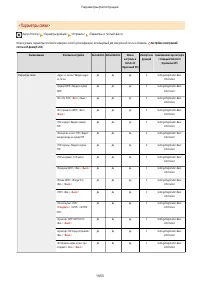 Страница 1066