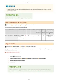 Страница 1067