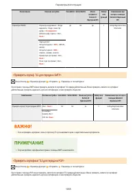 Страница 1068