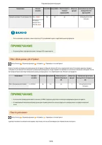 Страница 1069