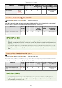 Страница 1070