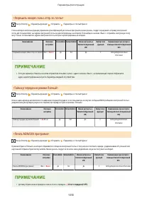 Страница 1071