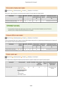 Страница 1072