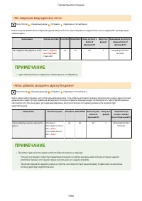 Страница 1073