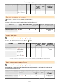 Страница 1075