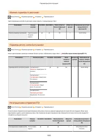 Страница 1076