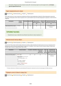 Страница 1078