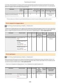 Страница 1079