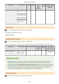 Страница 1080