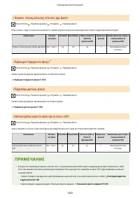 Страница 1082