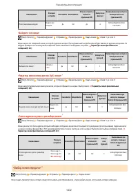 Страница 1085