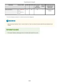 Страница 1086