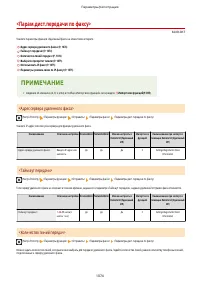 Страница 1087