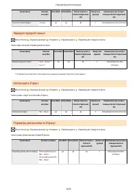 Страница 1088