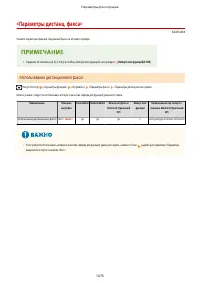 Страница 1089