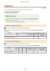 Страница 1091