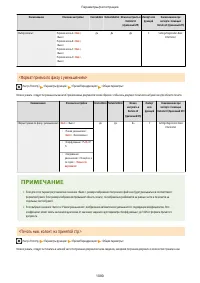 Страница 1093