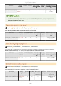 Страница 1094
