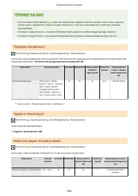 Страница 1095