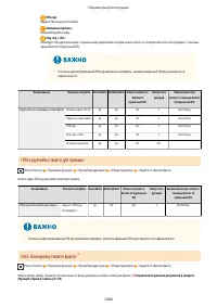 Страница 1097