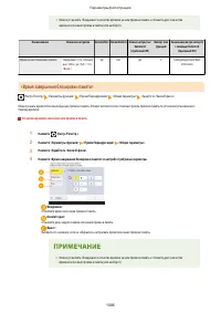 Страница 1099