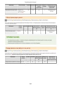 Страница 1100