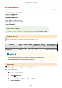 Страница 1101