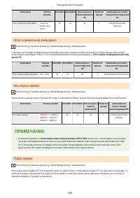 Страница 1104