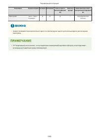 Страница 1105