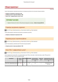 Страница 1107