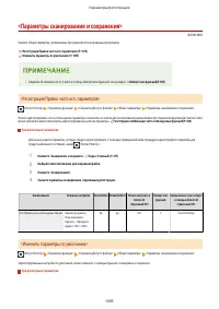 Страница 1108