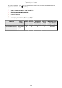 Страница 1109