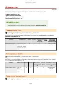 Страница 1112