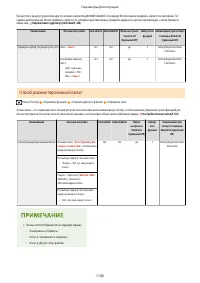 Страница 1113