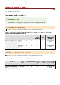 Страница 1114