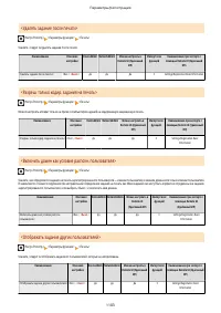 Страница 1116