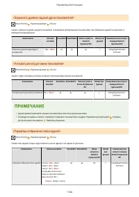 Страница 1117