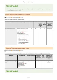 Страница 1118