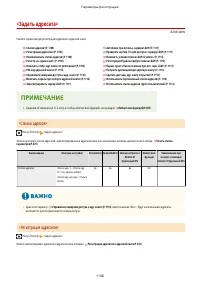 Страница 1121