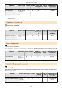 Страница 1122