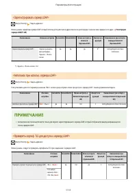 Страница 1124