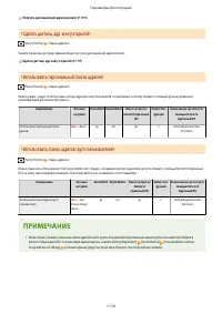 Страница 1127