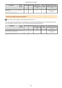 Страница 1129