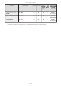 Страница 1135